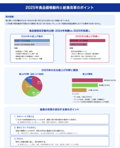 今年も厳しい状況が続きます。